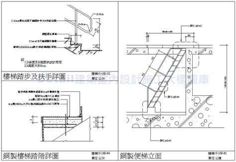 樓梯每階高度|建築技術規則建築設計施工編第33～39條樓梯、欄杆。